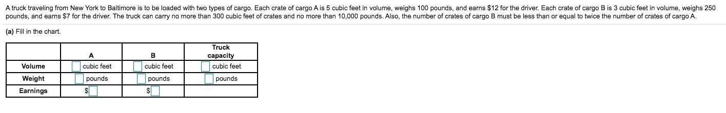 A truck traveling from New York to Baltimore is