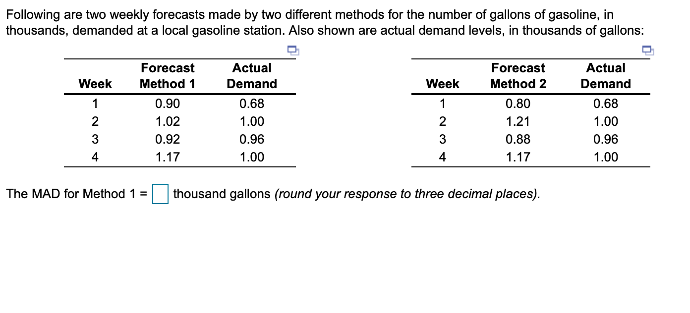 Following are two weekly forecasts made by two