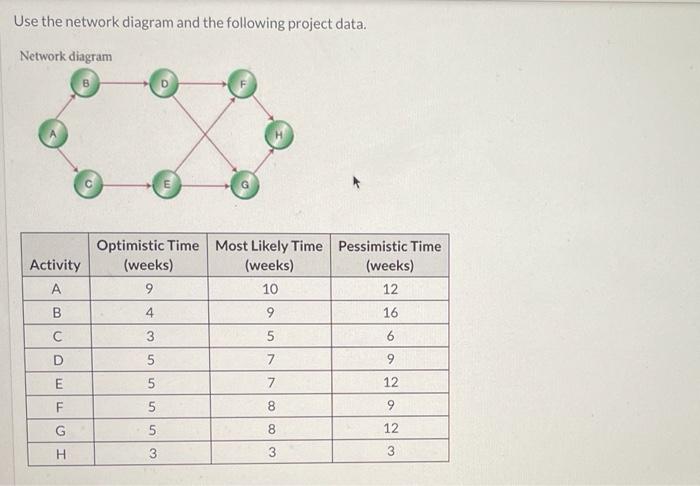need variance (partb) and part c done. please