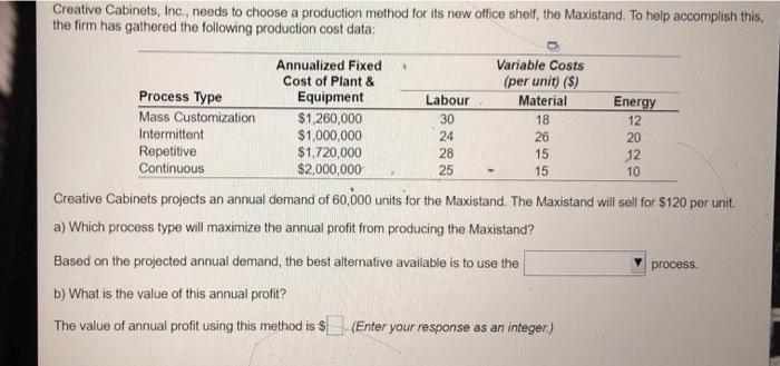 Creative Cabinets, Inc., needs to choose a