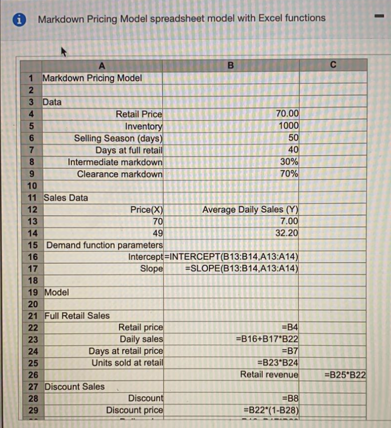 Use the Markdown Pricing Model spreadsheet model