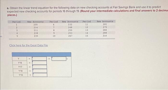 a. Obtain the linear trend equation for the
