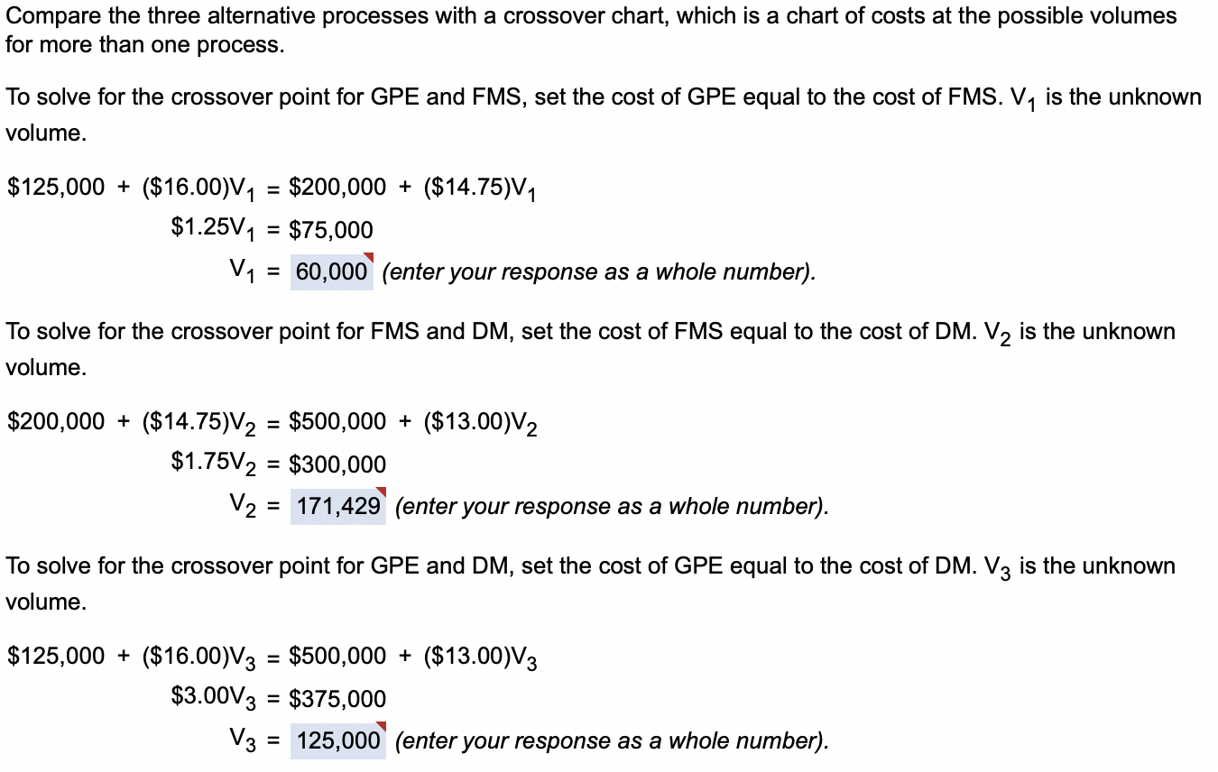 Borges Machine Shop, Inc., has a 1-year contract