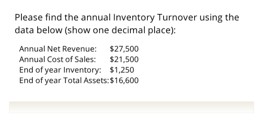 Please find the annual Inventory Turnover using