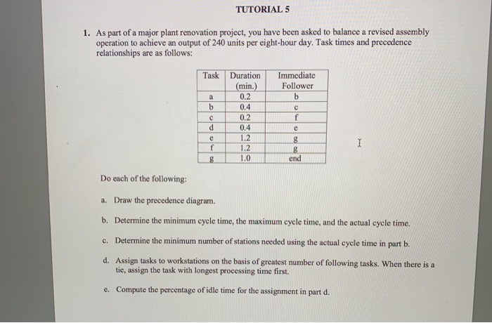 TUTORIAL 5 1. As part of a major plant renovation
