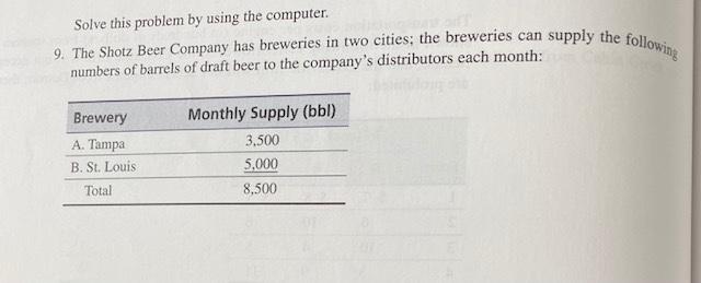 I need help completing this problem in Excel with