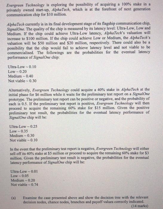 Evergreen Technology is exploring the possibility