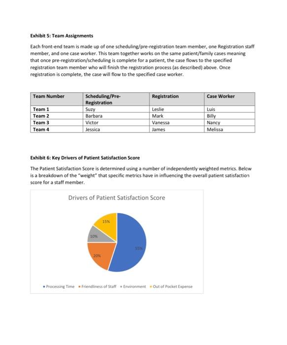 Read the caselette then answer the 11 questions.