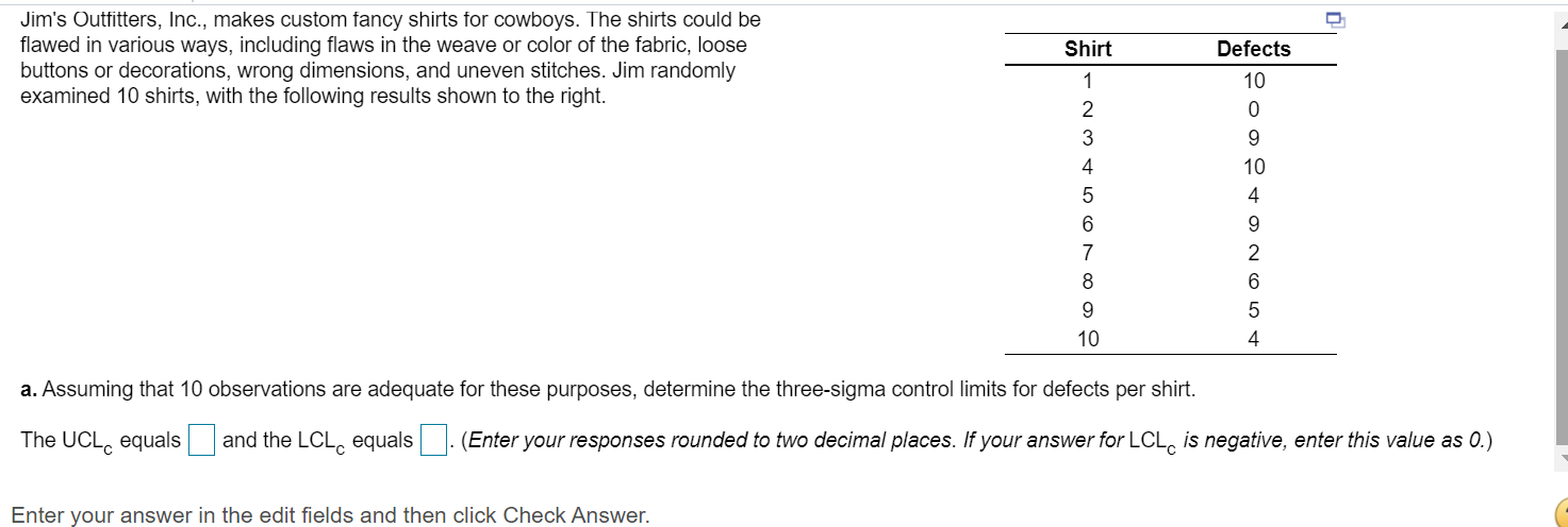 Jim's Outfitters, Inc., makes custom fancy shirts