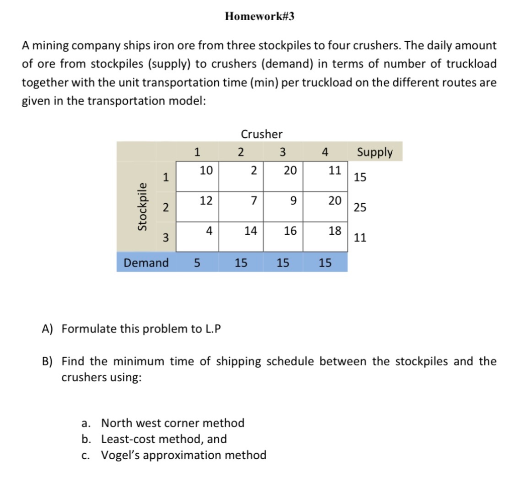 Homework#3 A mining company ships iron ore from