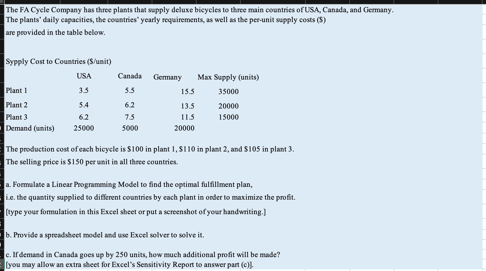 The FA Cycle Company has three plants that supply
