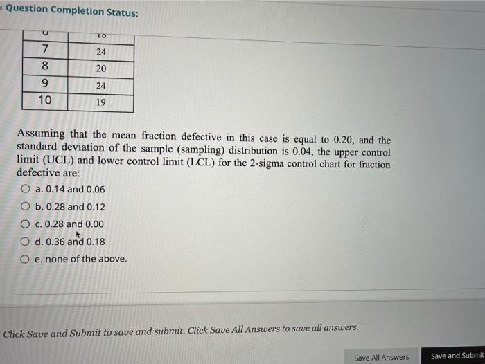 QUESTION 3 4 points A major department store