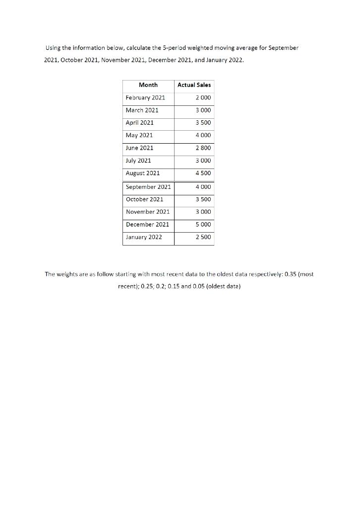 Using the information below, calculate the