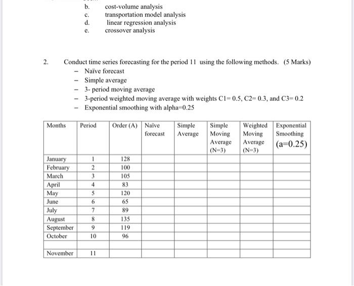 b. c. d. cost-volume analysis transportation