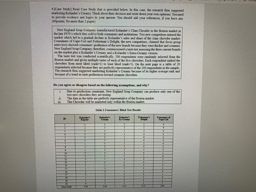 4.[Case Study) Read Case Study that is provided