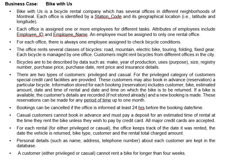 1. Using the business case included in this