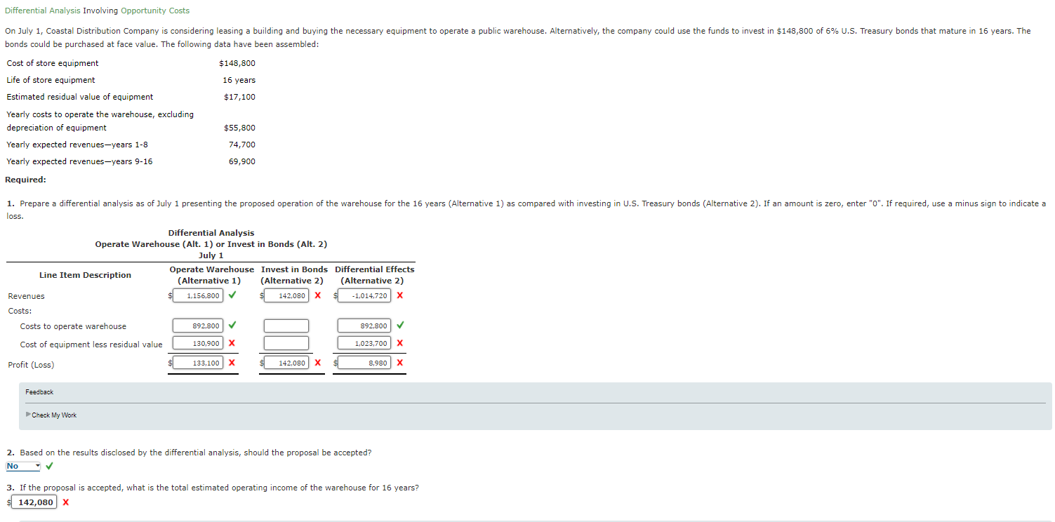 2. Based on the results disclosed by the