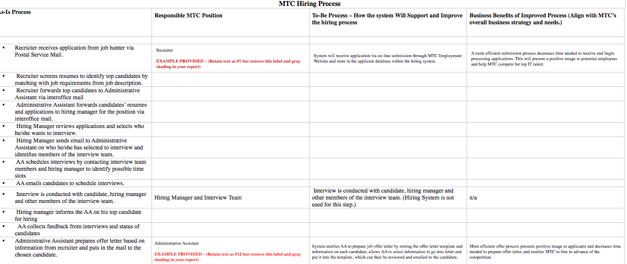 Stage 2: Process Analysis Before you begin work