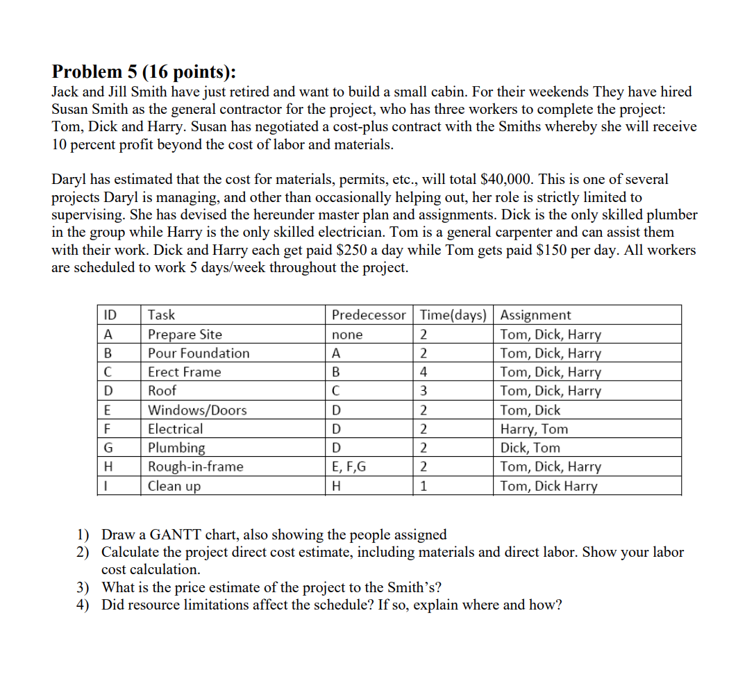 Problem 5 (16 points): Jack and Jill Smith have