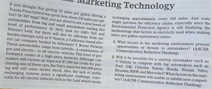 keting Technology If you thought that getting 50