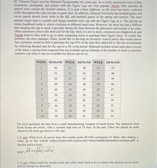 please show all work! Q2. Clemson Tigers won the