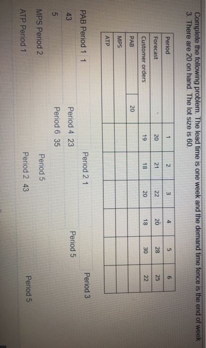 Complete the following problem. The lead time is