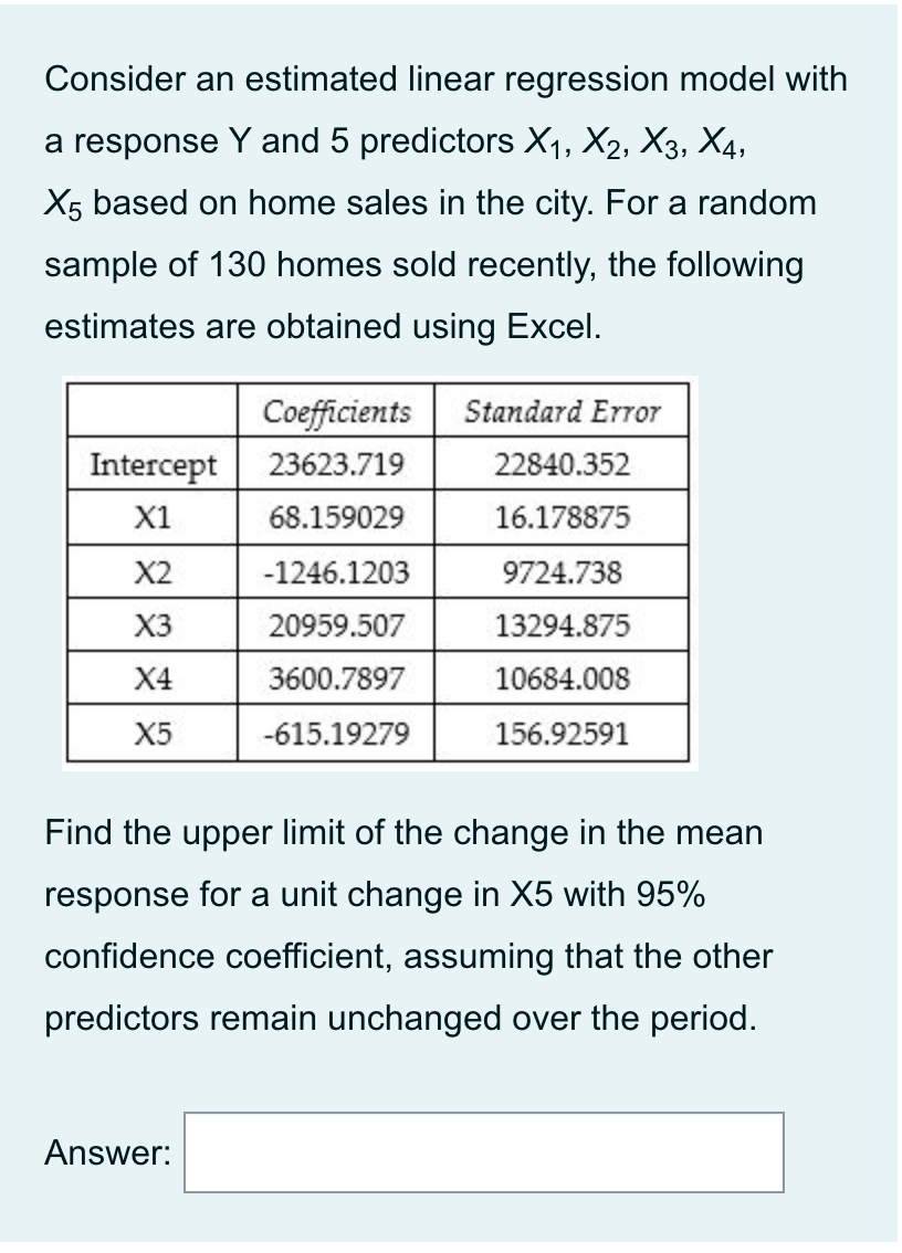 Consider an estimated linear regression model