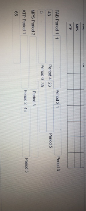 Complete the following problem. The lead time is