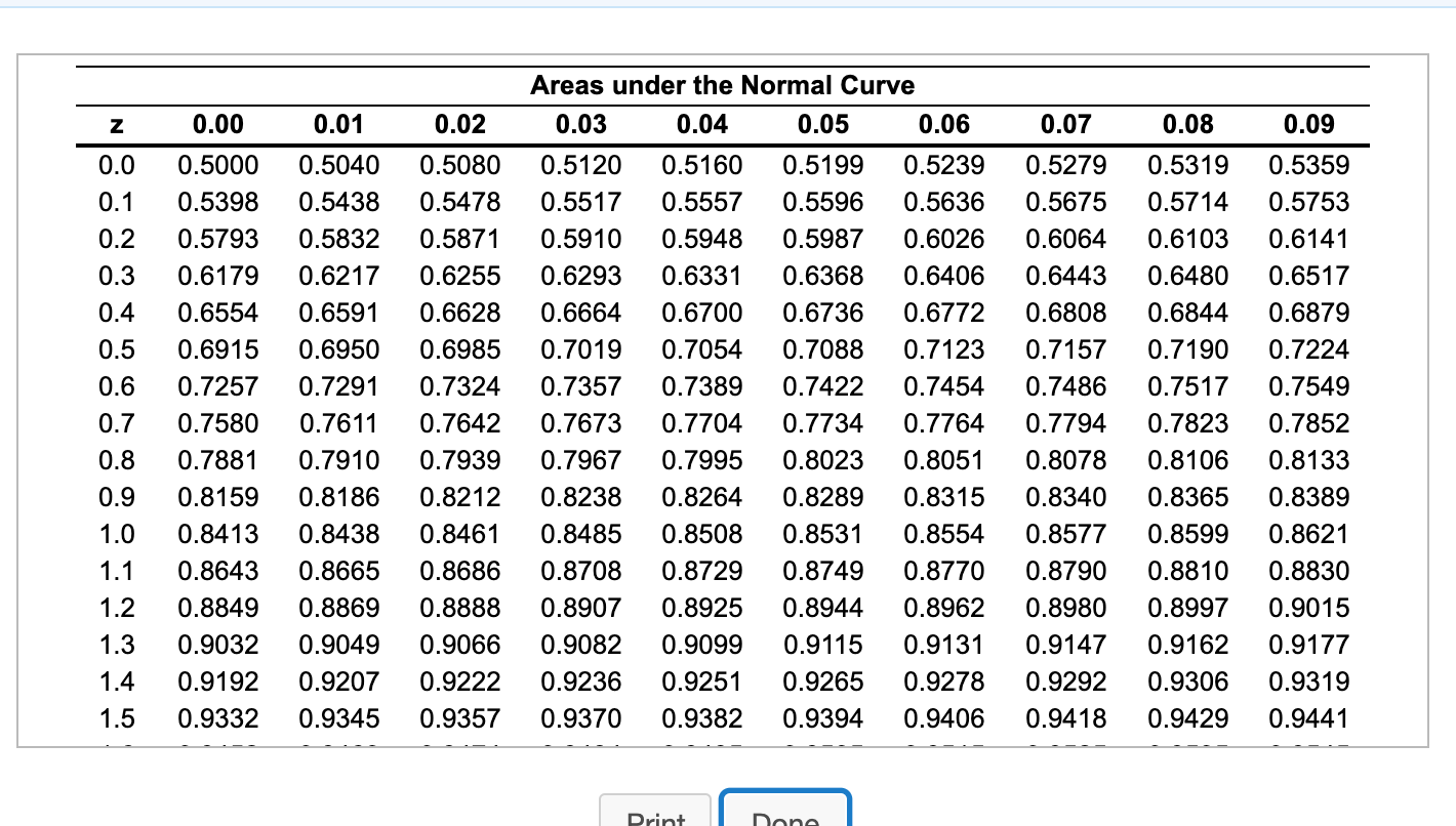 Problem 7 Question Help 0 David Polston prints up