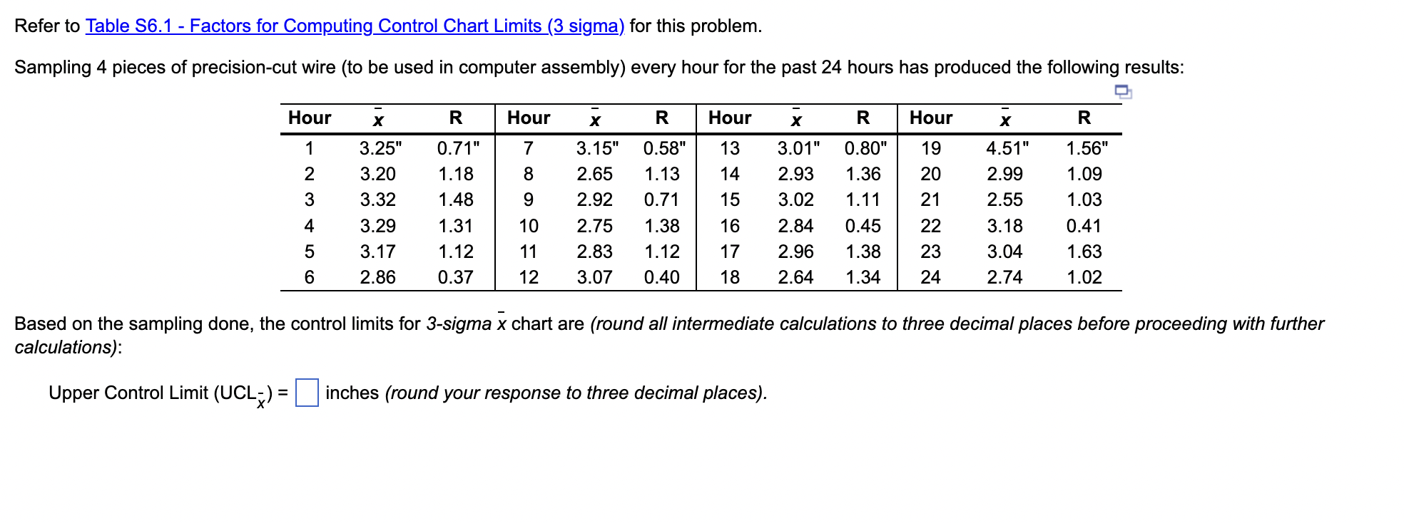 b. Lower control limit R-chart 3 sigma c. upper