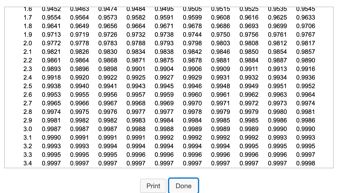 Problem 7 Question Help 0 David Polston prints up