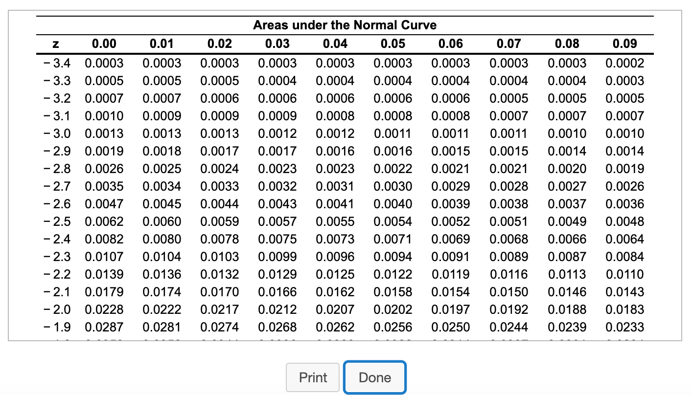 Problem 7 Question Help 0 David Polston prints up