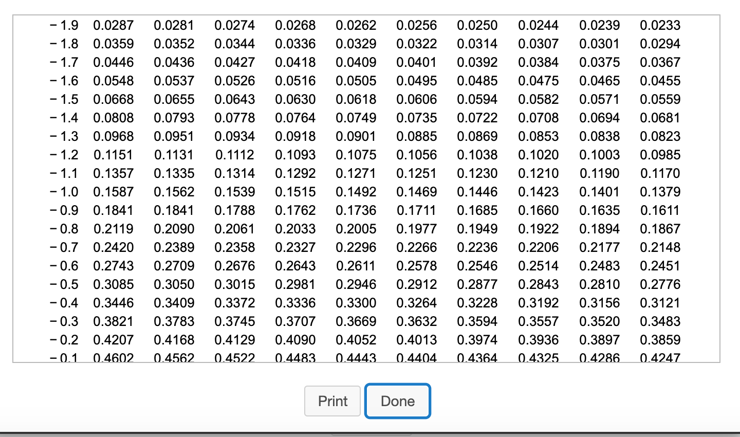 Problem 7 Question Help 0 David Polston prints up