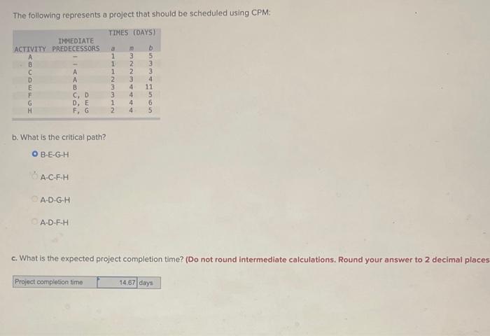 The following represents a project that should be