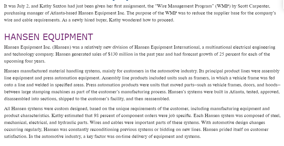 Identify and analyze the main problems It was