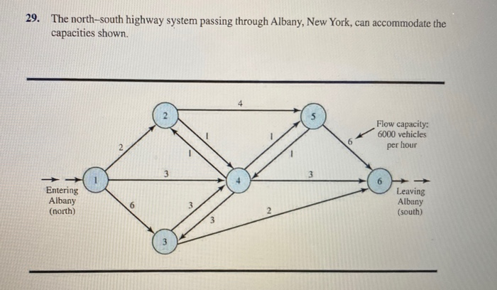 PLEASE SHOW WHAT TO INPUT INTO EXCEL AND SOLVER