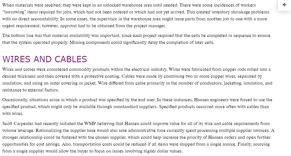 Identify and analyze the main problems It was