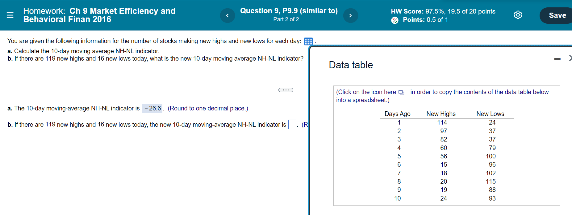Homework: Ch 9 Market Efficiency and Behavioral