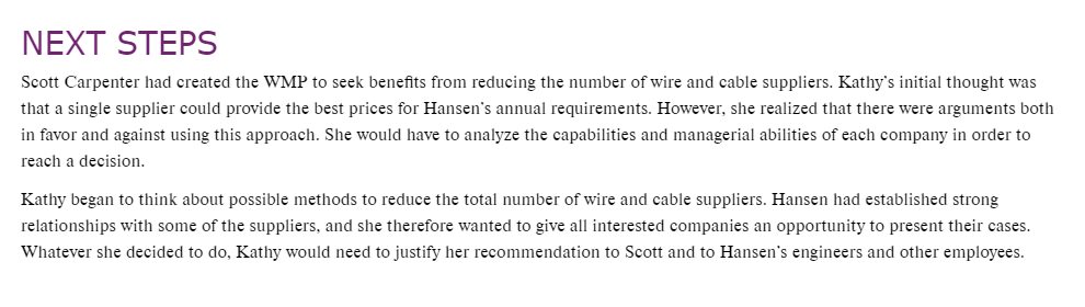 Identify and analyze the main problems It was