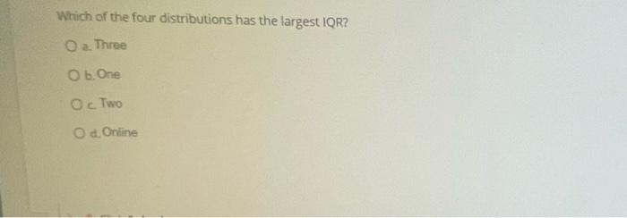 28. please answer using stat The boplats below