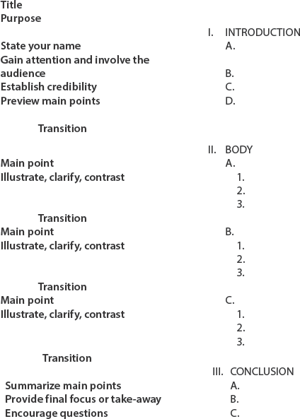Help me create both an outline using the