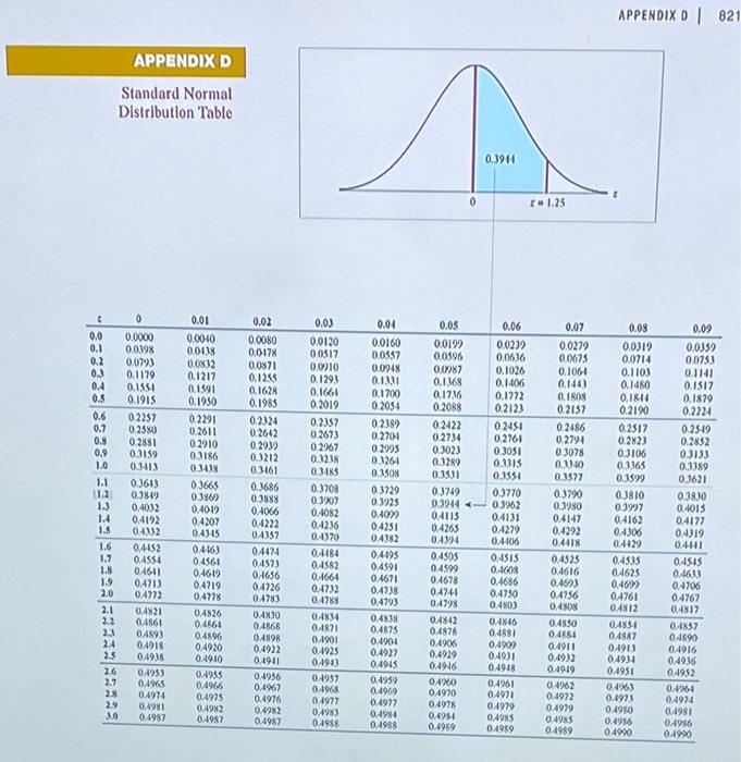 Q11 Problem 3 Assume that a certain project has