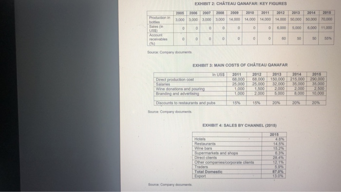 Refer to "Managing Operations" to develop a