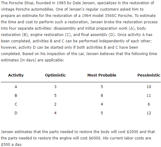 QUESTIONS: B. What is the expected project