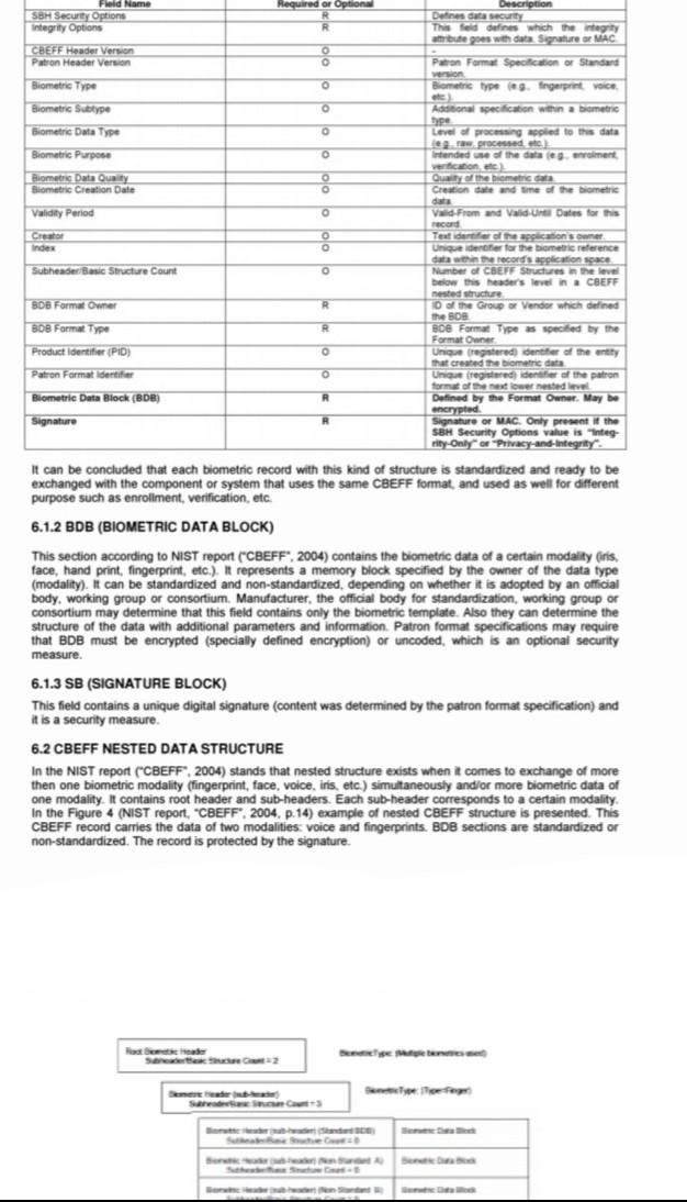 (a) How long it will take to perform each