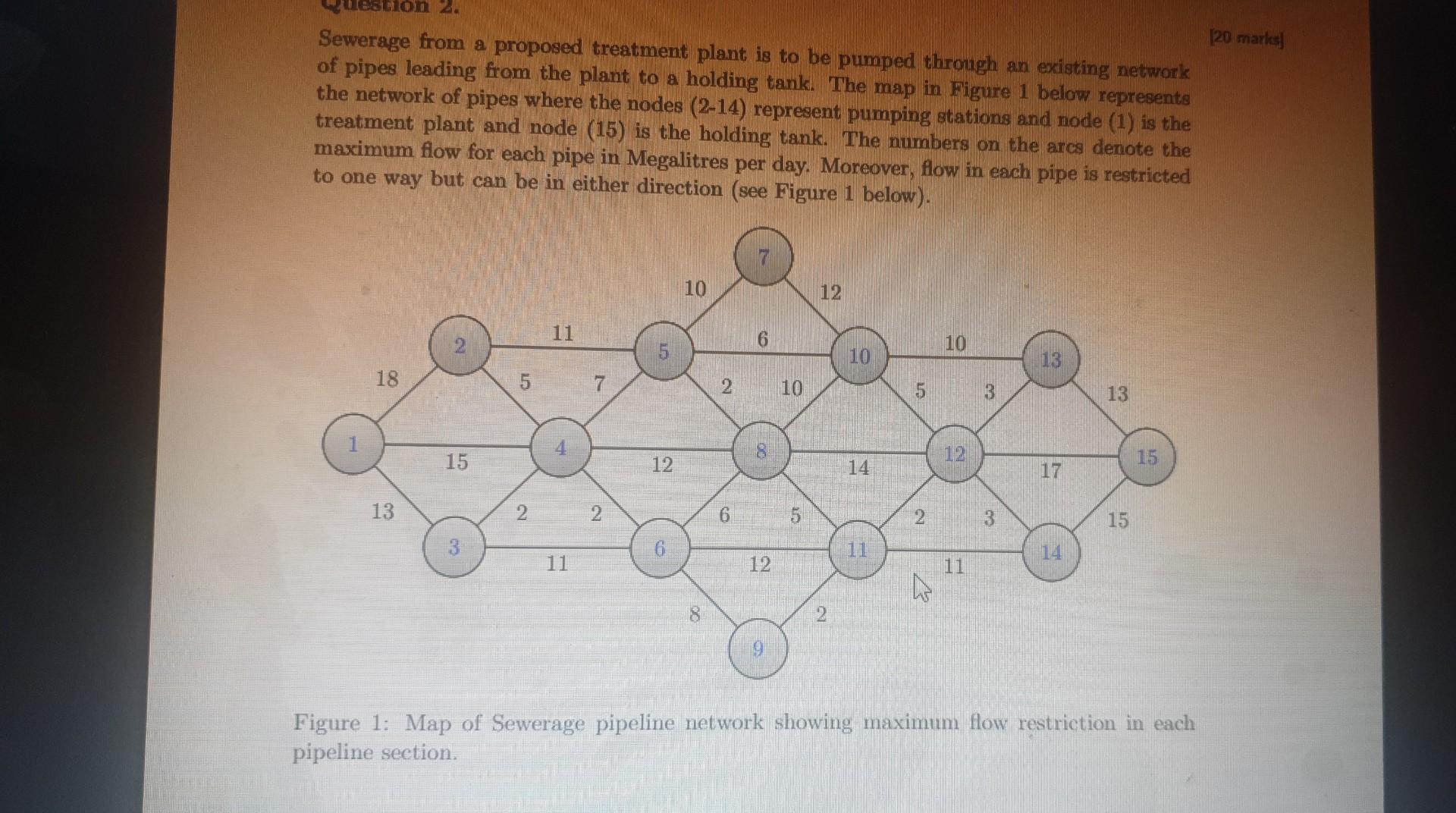 Solve ASAP CORRECT SOLUTION WILL GIVE THUMBS