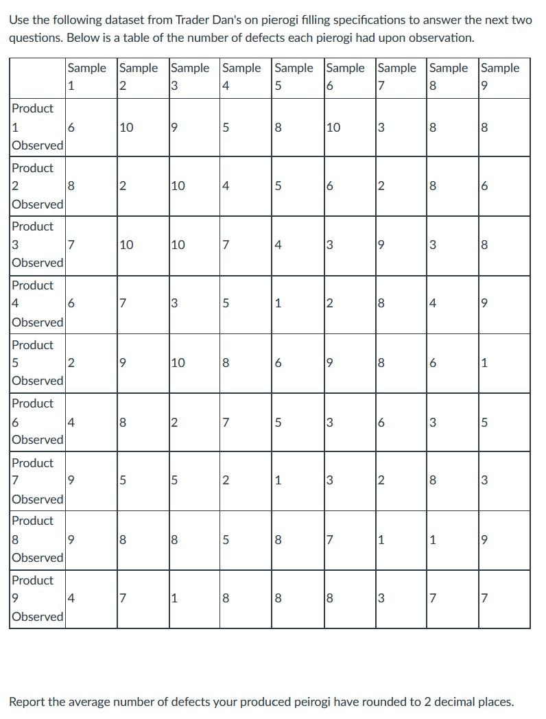 Tasks: " Upload an excel file with your work and