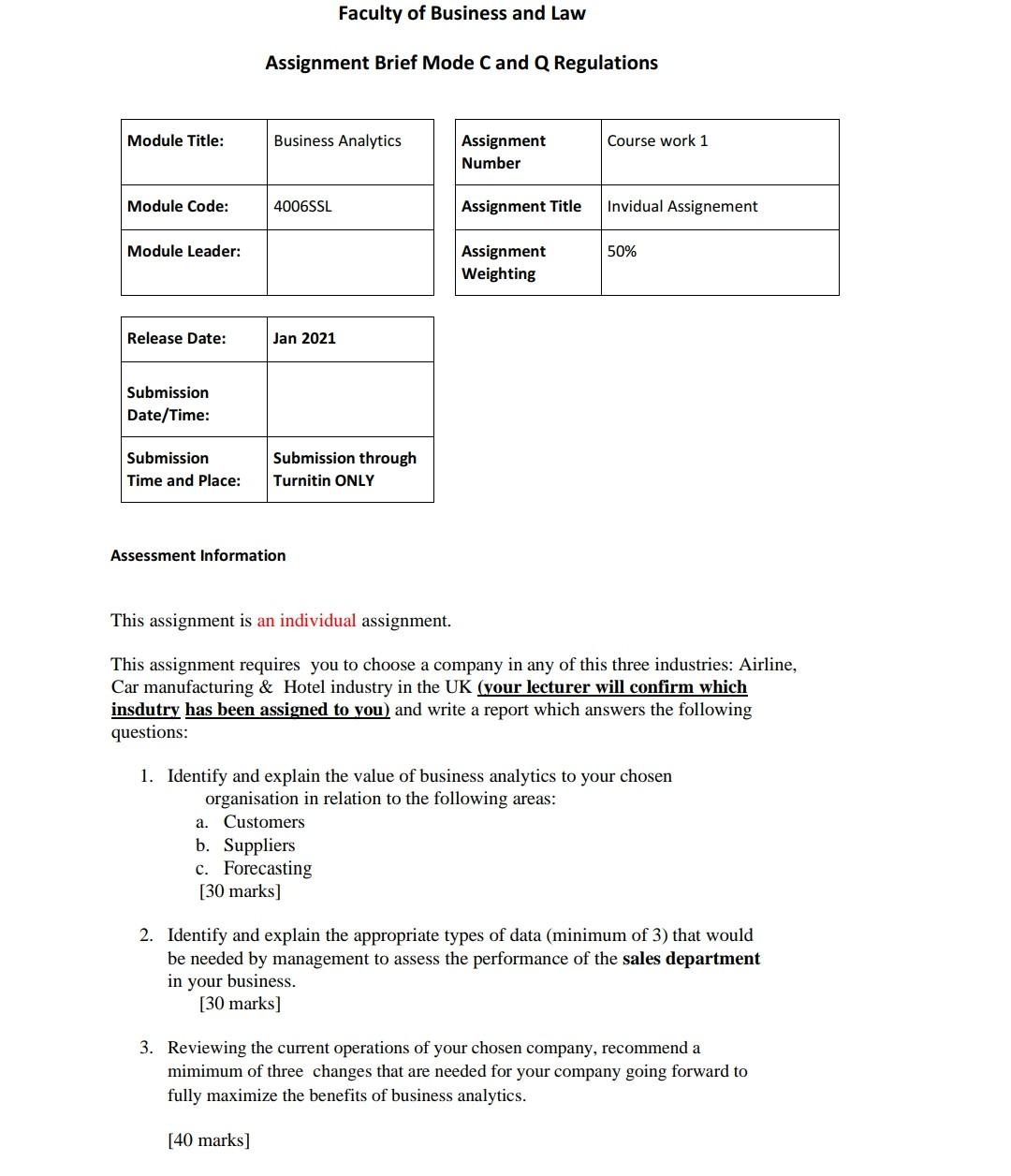 TOPIC - Hotel Industry Faculty of Business and