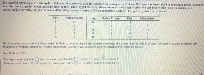 1 As a hospital administrator of a large