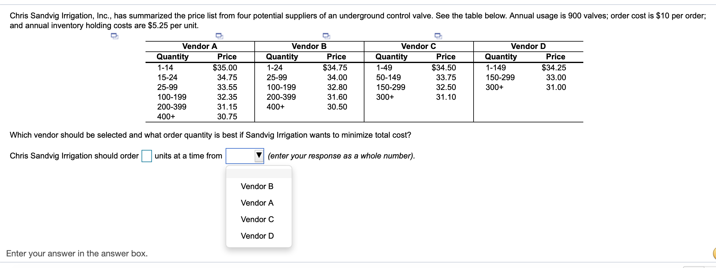 Chris Sandvig Irrigation, Inc., has summarized
